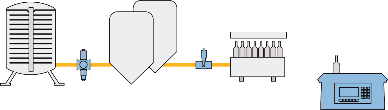 Final Beer Filtration Monitoring